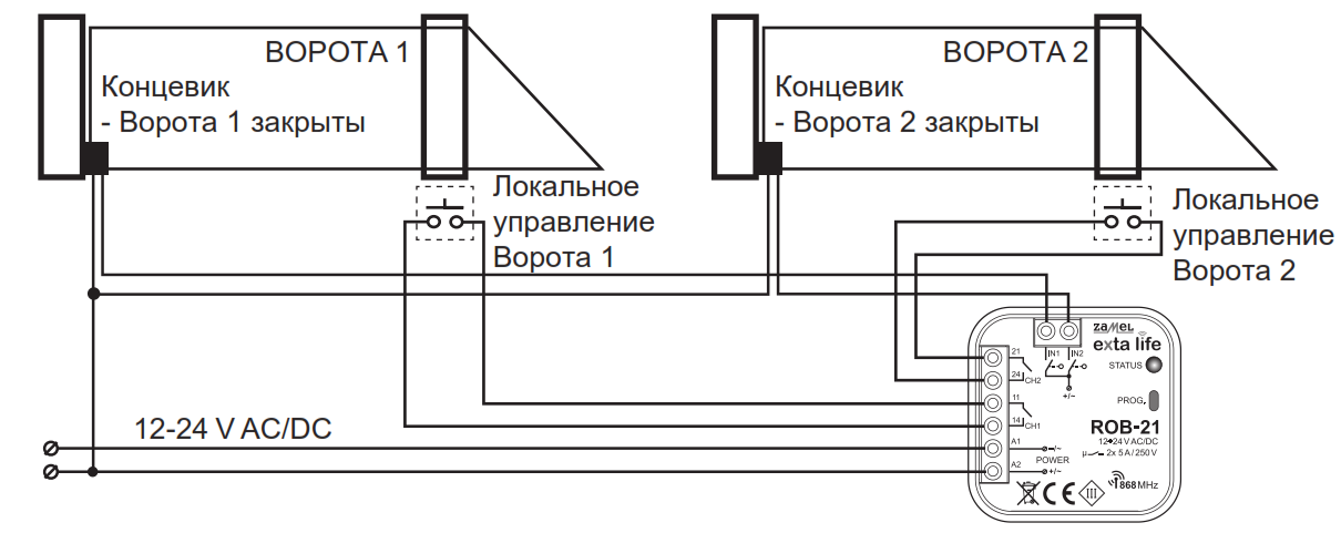 Умный дом - приемник для ворот ROB-21 схема подключения